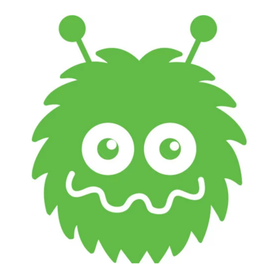 Gizmo the monster